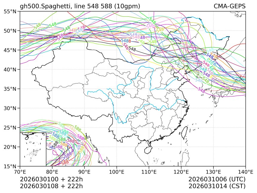 03/01 08时 +222小时