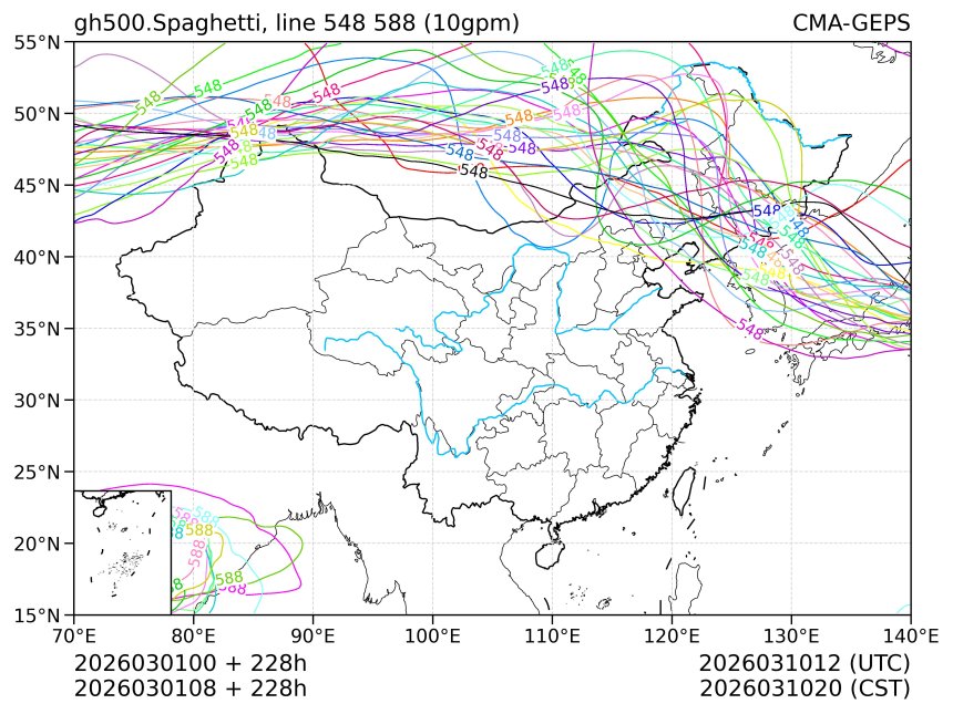 03/01 08时 +228小时