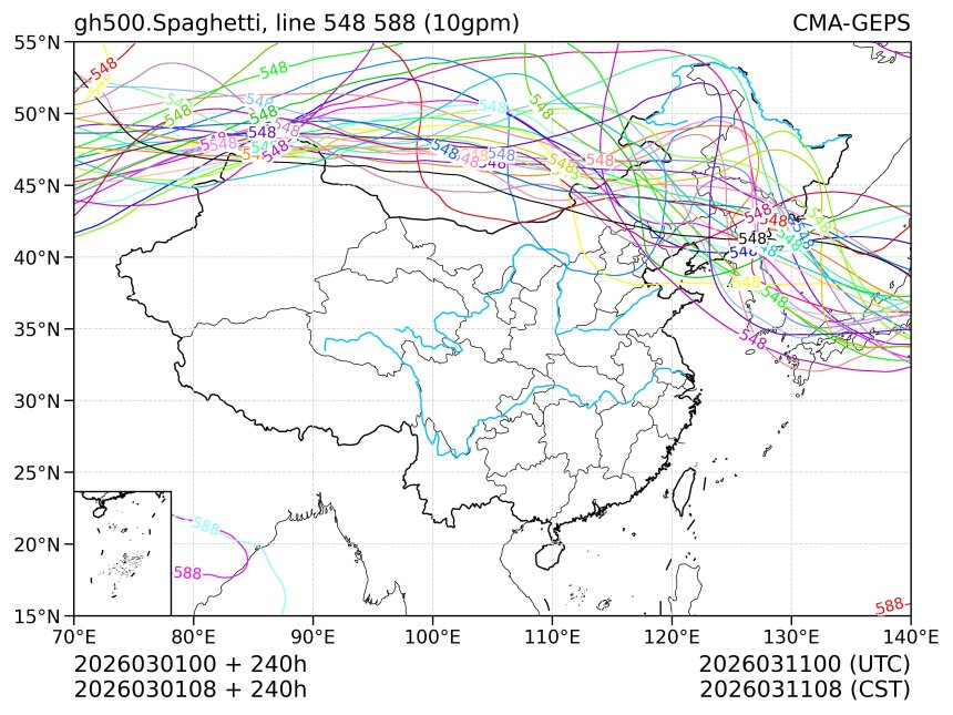 03/01 08时 +240小时