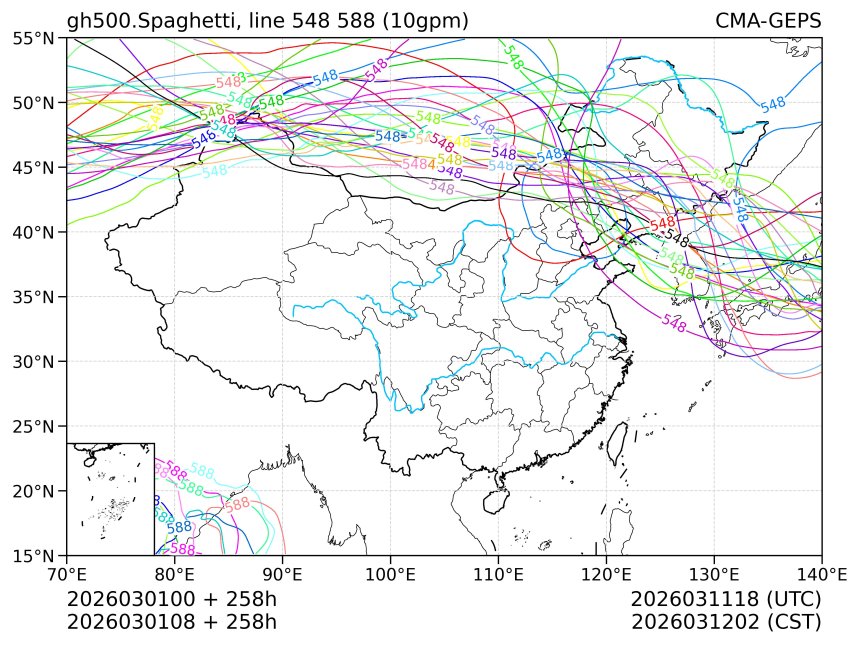 03/01 08时 +258小时
