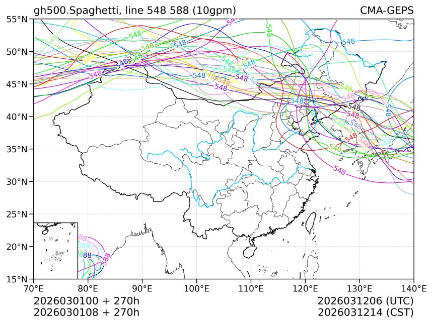 03/01 08时 +270小时