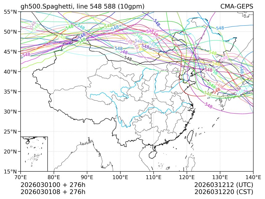 03/01 08时 +276小时
