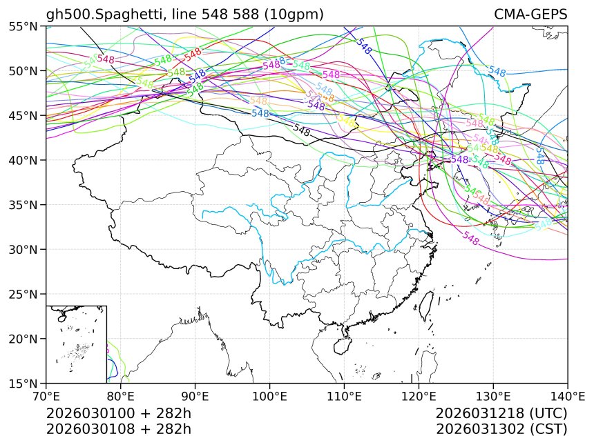 03/01 08时 +282小时