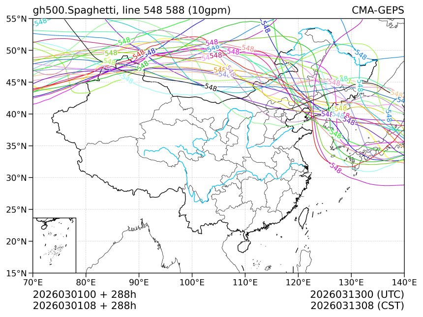 03/01 08时 +288小时