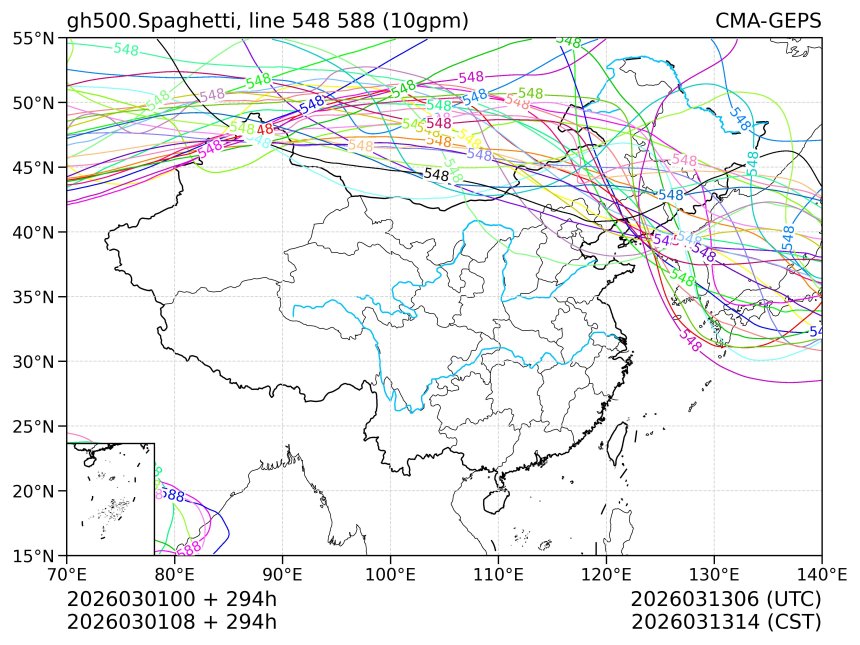 03/01 08时 +294小时