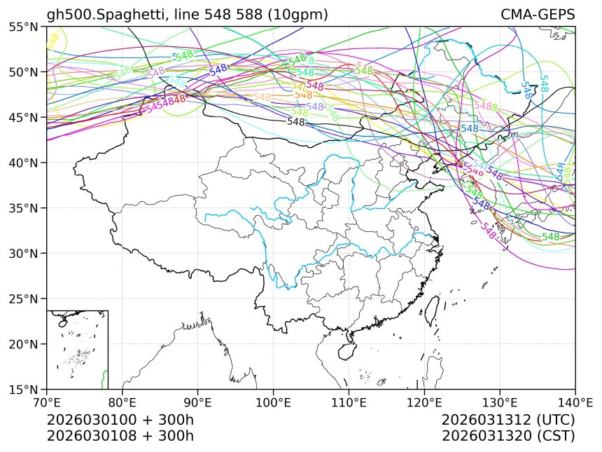 03/01 08时 +300小时