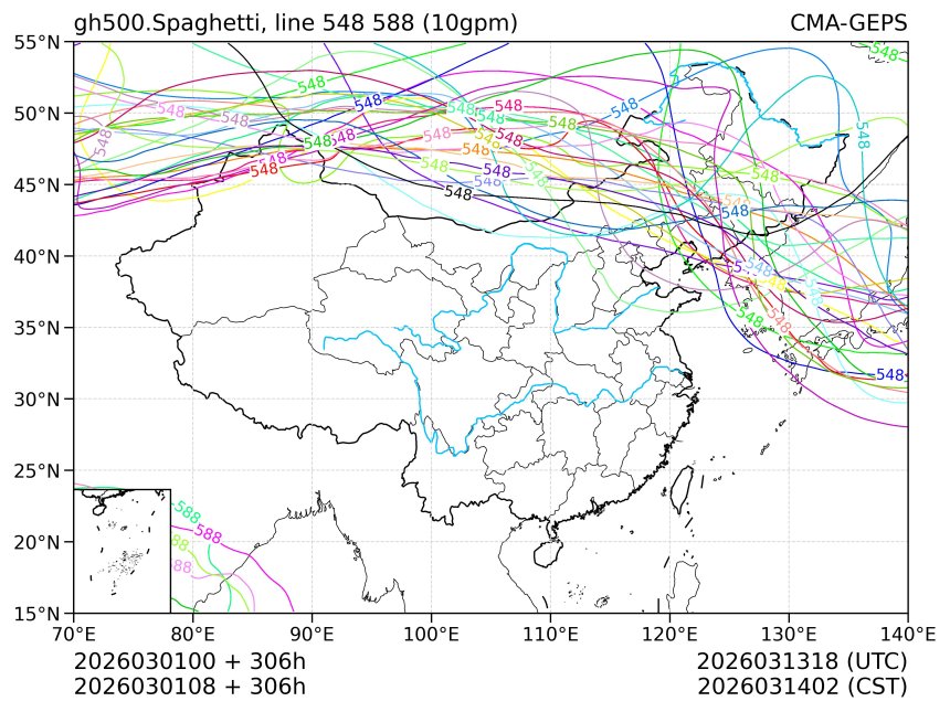 03/01 08时 +306小时