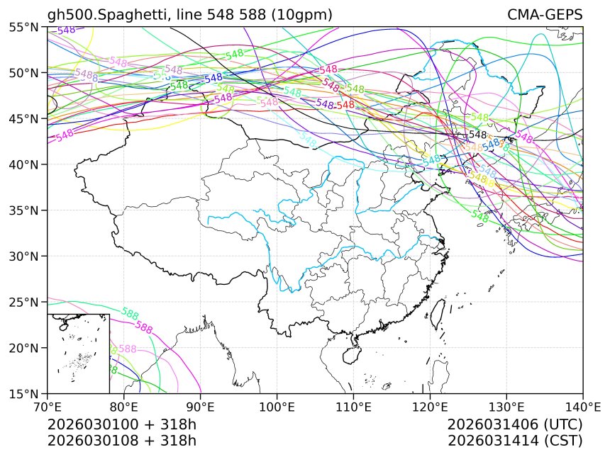 03/01 08时 +318小时