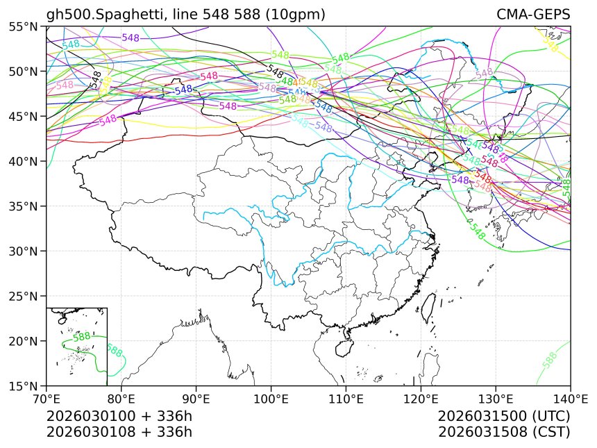 03/01 08时 +336小时