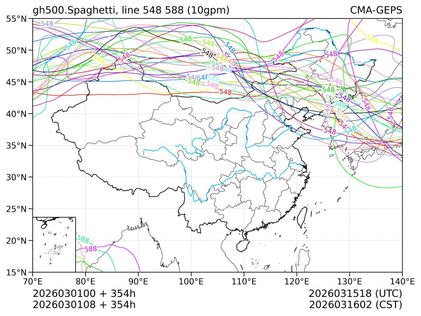 03/01 08时 +354小时