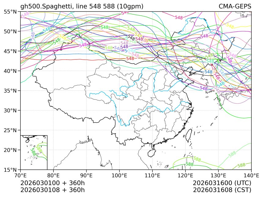 03/01 08时 +360小时