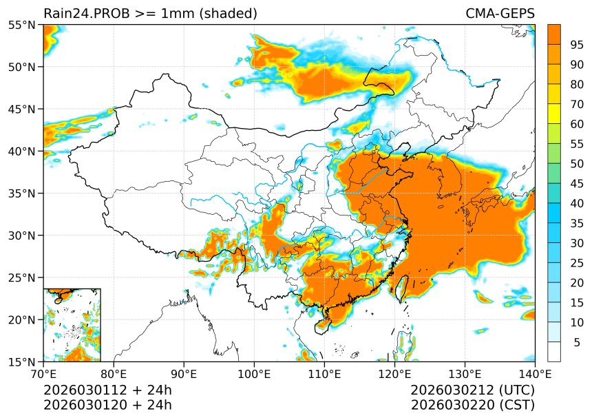 03/01 20时 +024小时