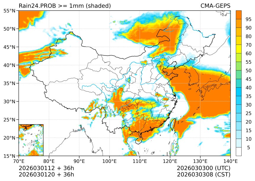 03/01 20时 +036小时