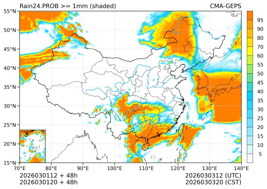 03/01 20时 +048小时