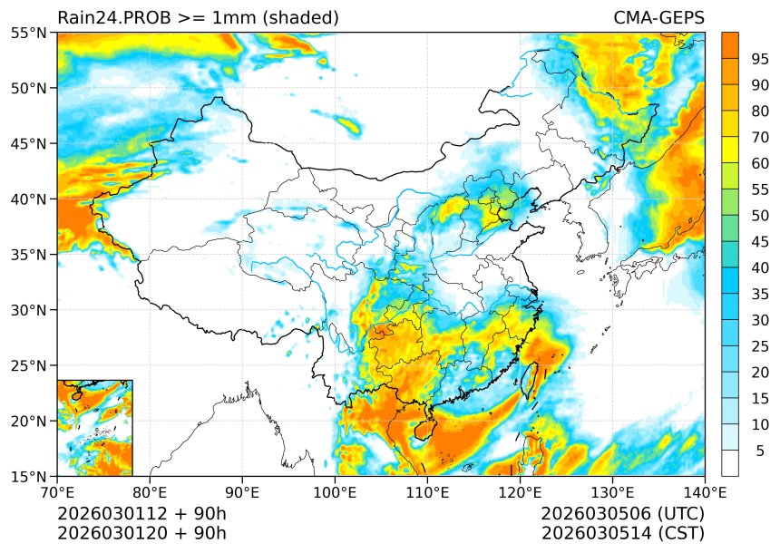 03/01 20时 +090小时
