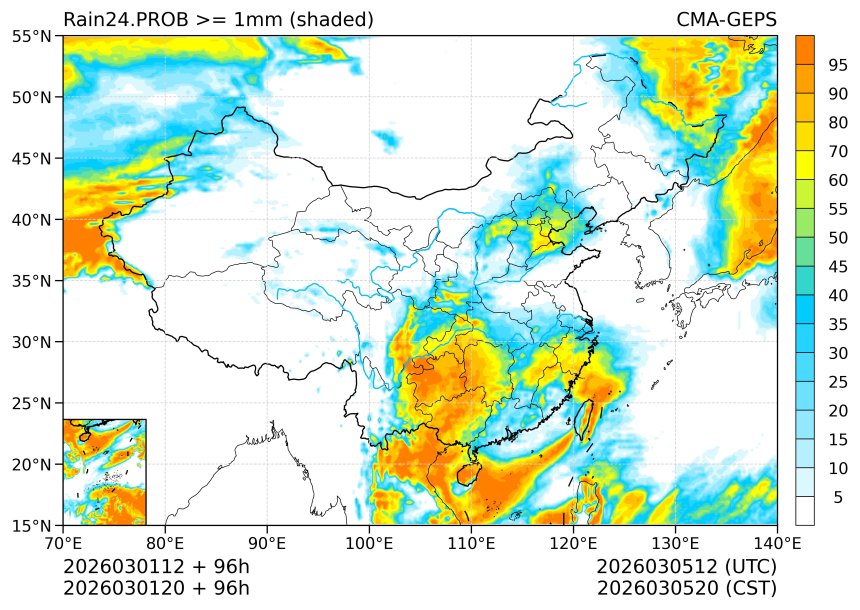 03/01 20时 +096小时