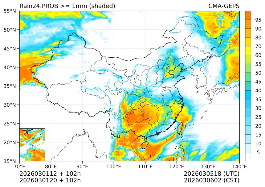 03/01 20时 +102小时