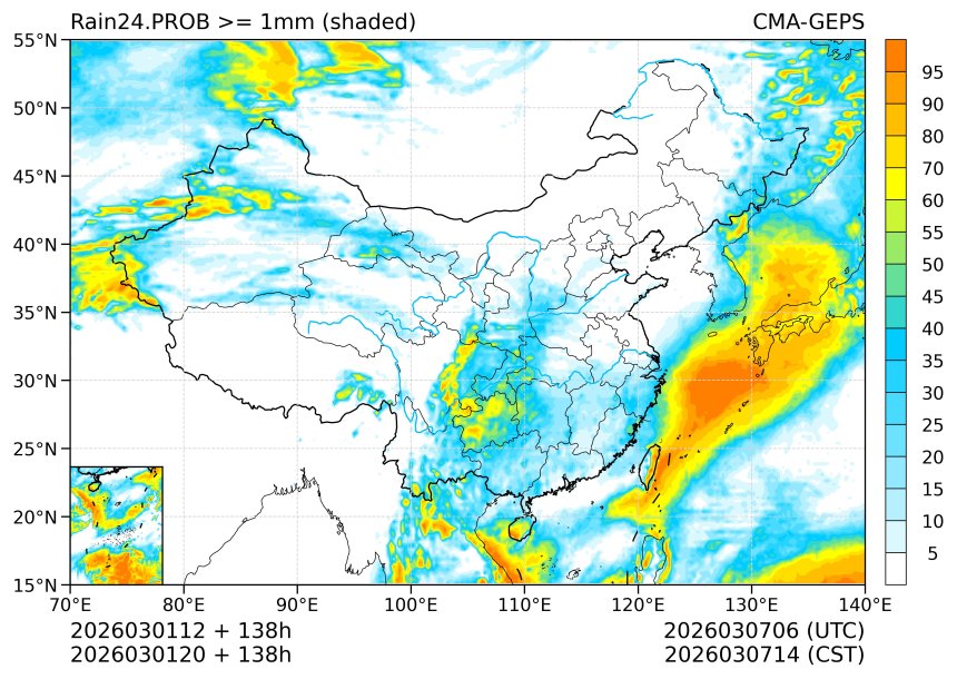 03/01 20时 +138小时