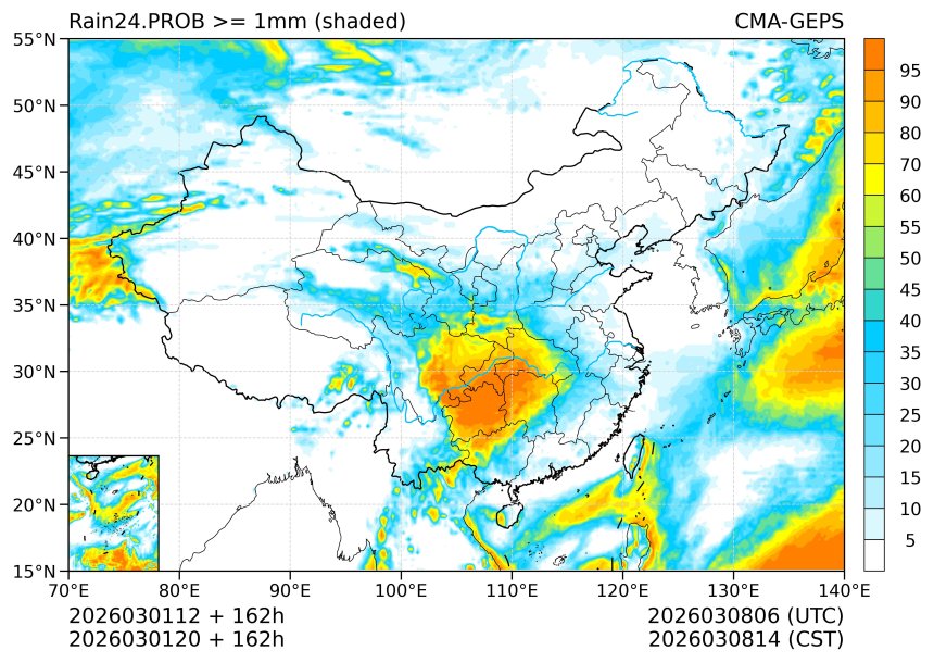 03/01 20时 +162小时