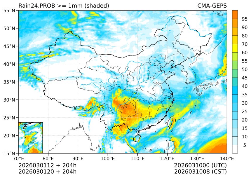 03/01 20时 +204小时