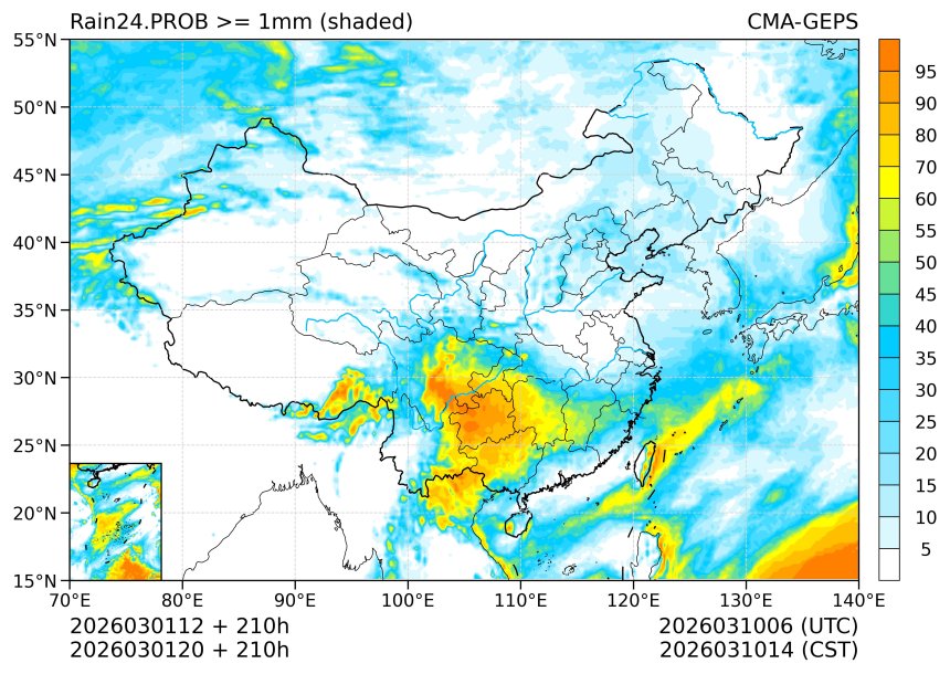 03/01 20时 +210小时