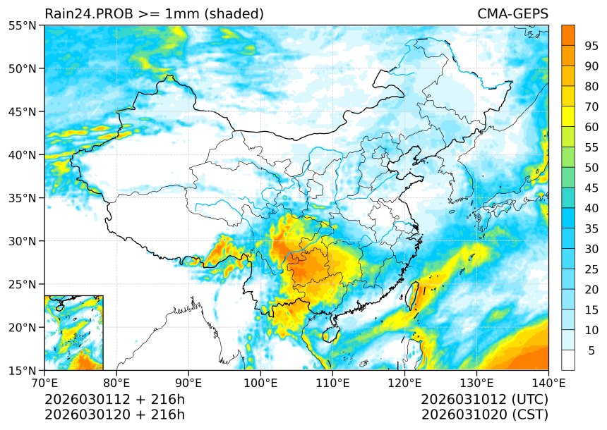 03/01 20时 +216小时