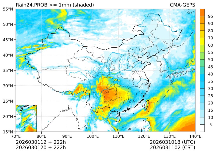 03/01 20时 +222小时