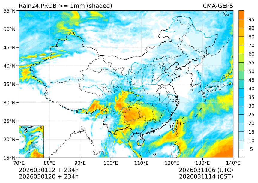 03/01 20时 +234小时