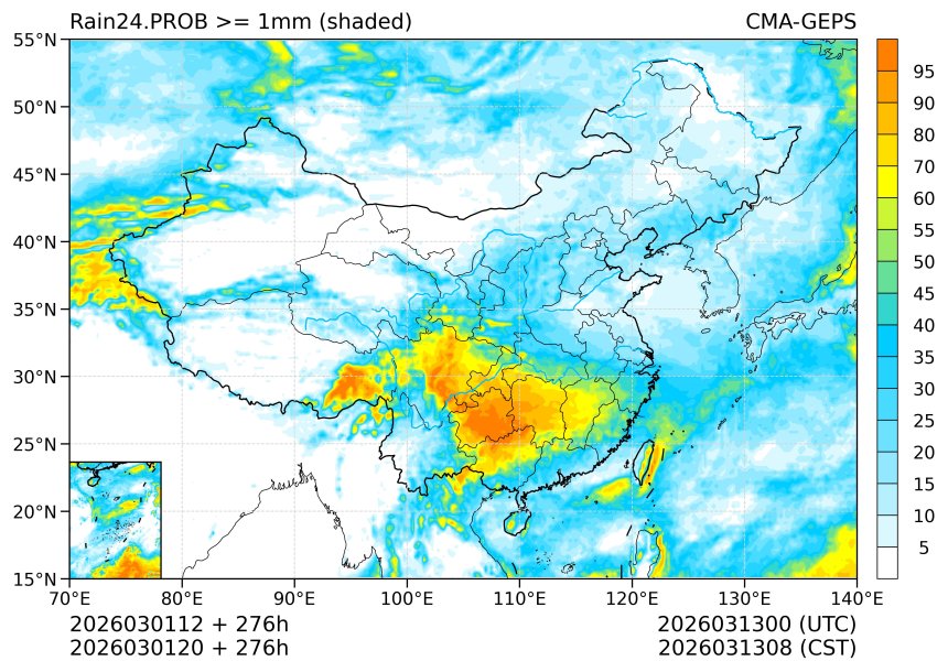 03/01 20时 +276小时