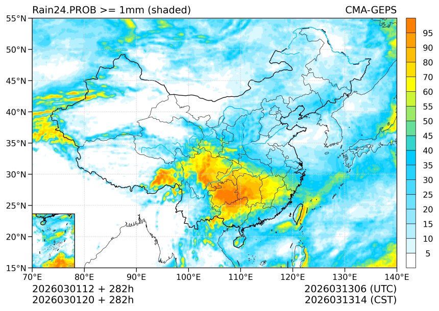 03/01 20时 +282小时