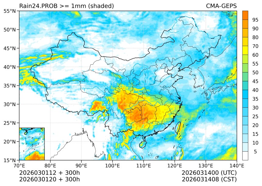 03/01 20时 +300小时