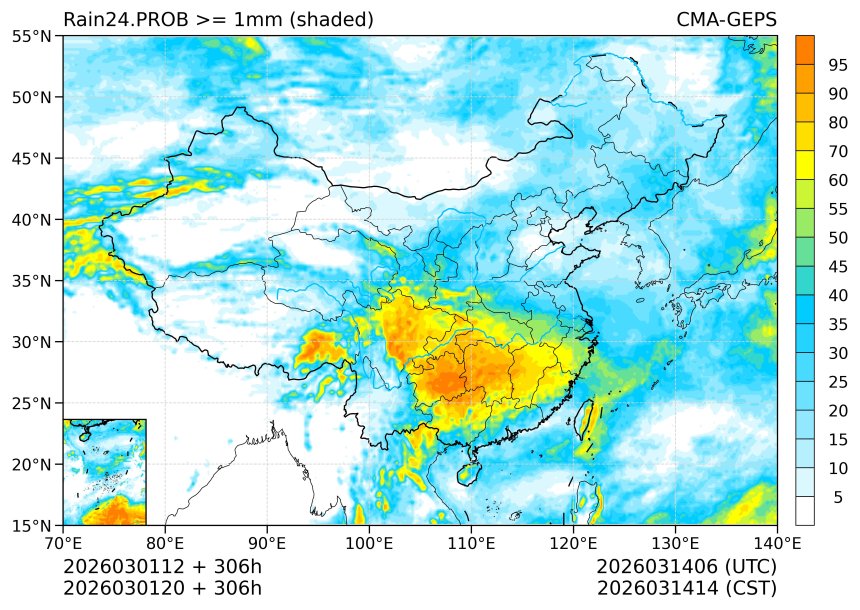 03/01 20时 +306小时