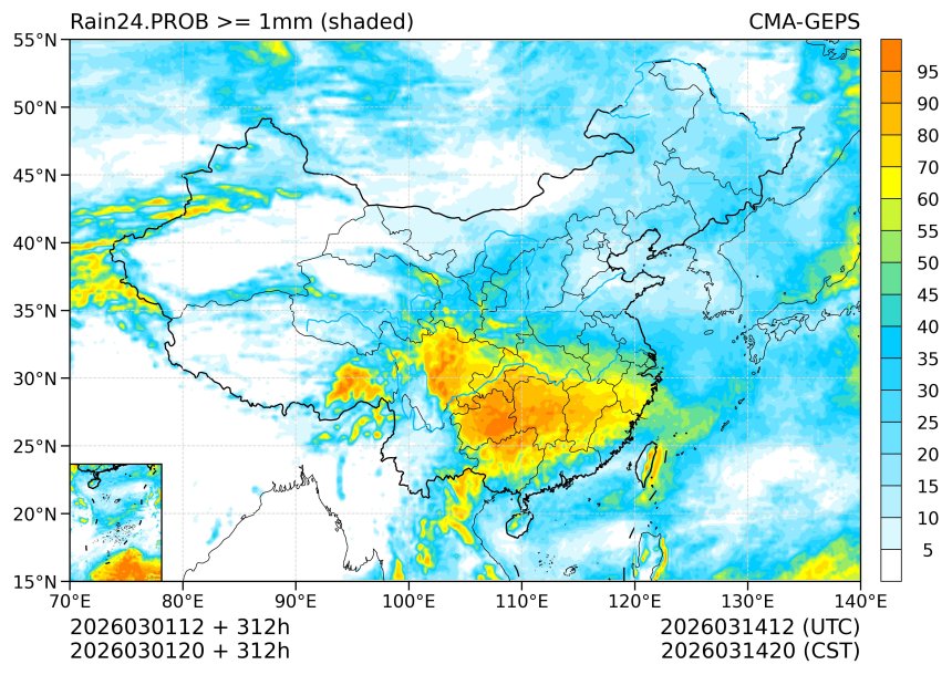 03/01 20时 +312小时