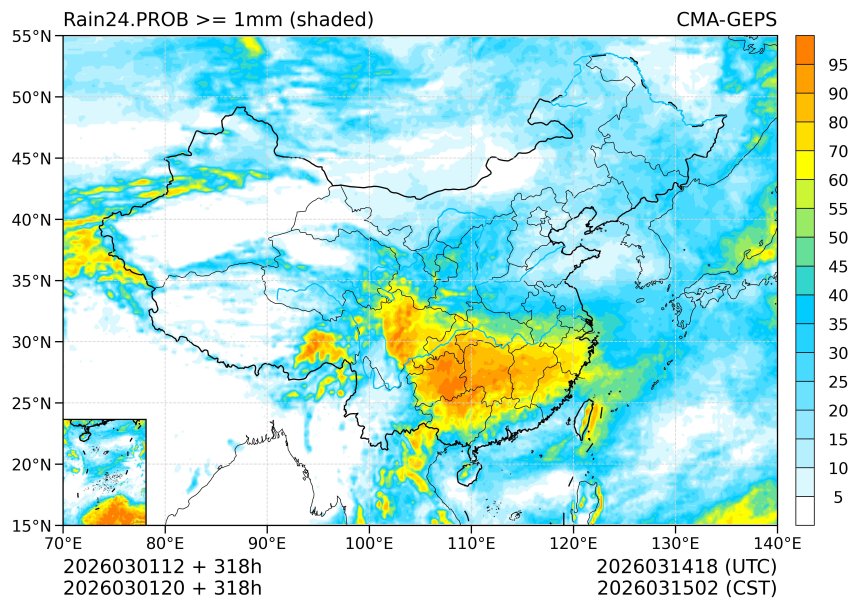 03/01 20时 +318小时