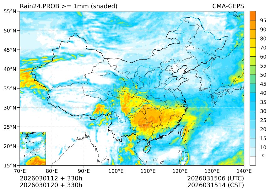 03/01 20时 +330小时