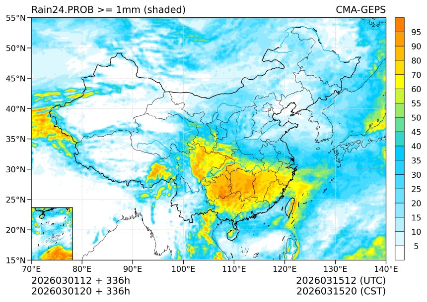 03/01 20时 +336小时