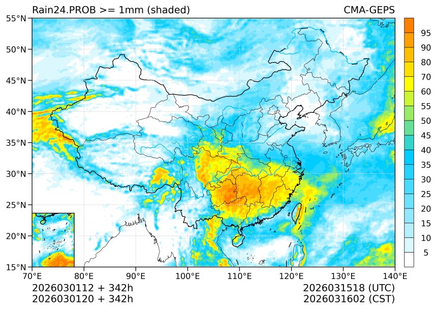 03/01 20时 +342小时