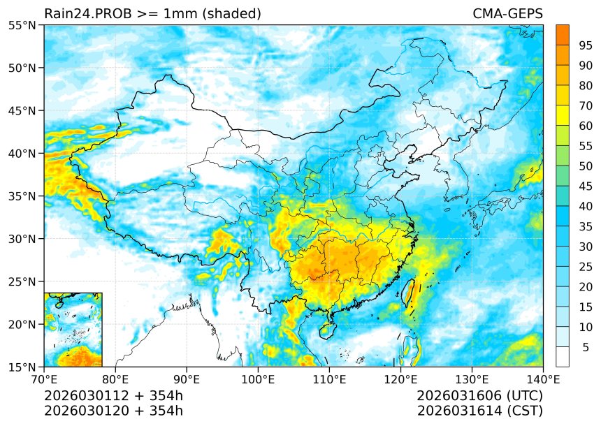 03/01 20时 +354小时