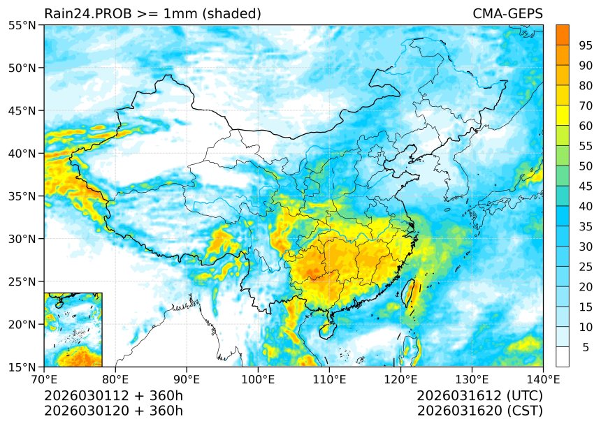 03/01 20时 +360小时