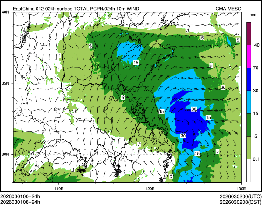 03/01 08时 +024小时