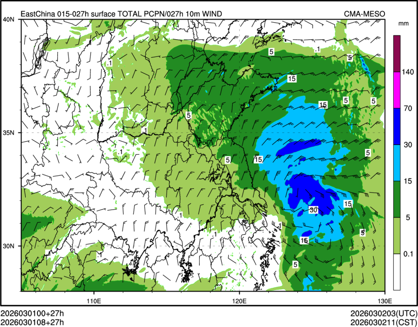03/01 08时 +027小时