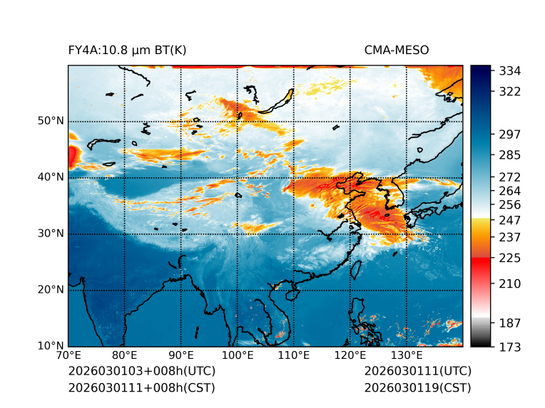 03/01 11时 +008小时