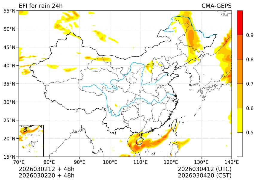 03/02 20时 +048小时