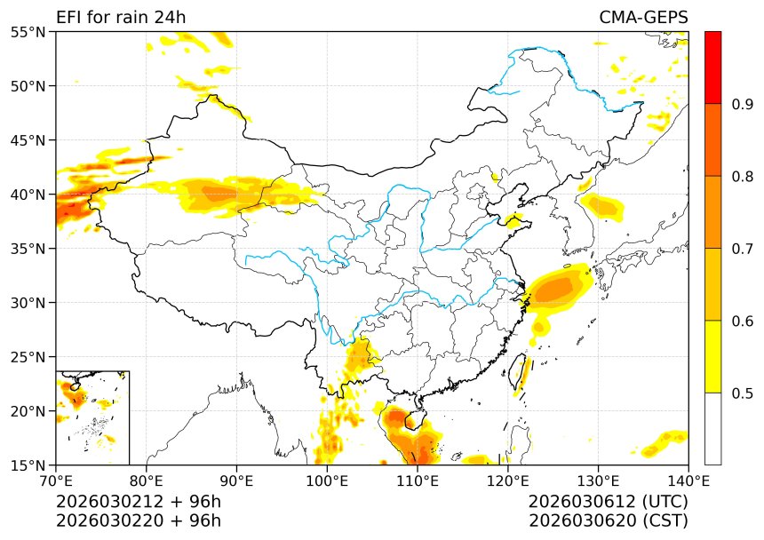 03/02 20时 +096小时