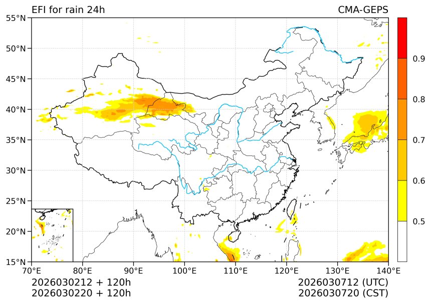 03/02 20时 +120小时