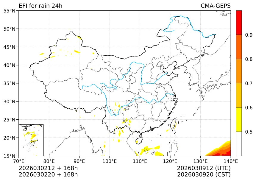 03/02 20时 +168小时