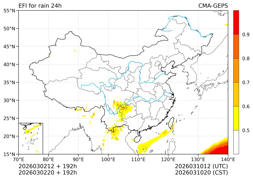 03/02 20时 +192小时