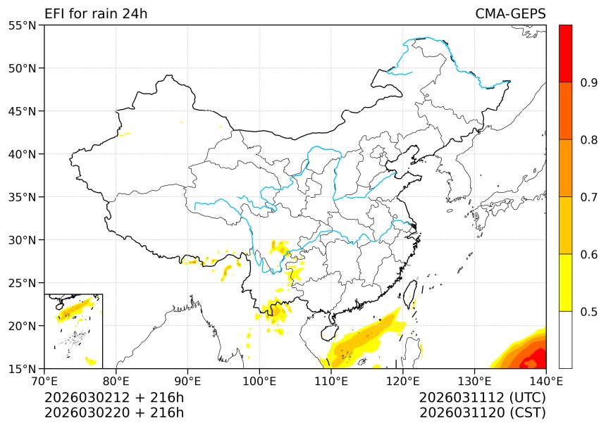 03/02 20时 +216小时