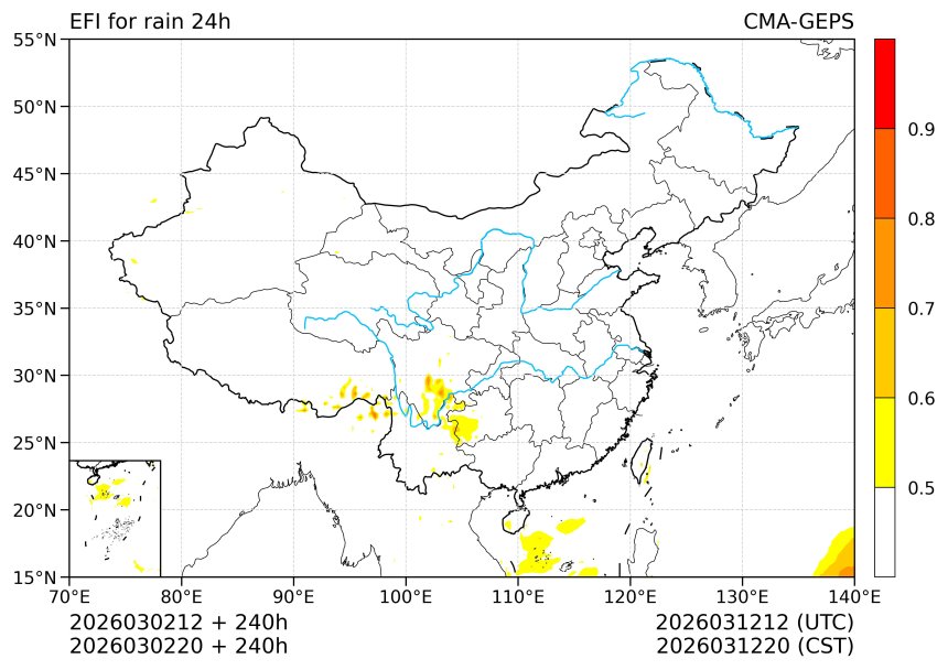03/02 20时 +240小时
