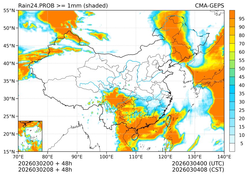 03/02 08时 +048小时